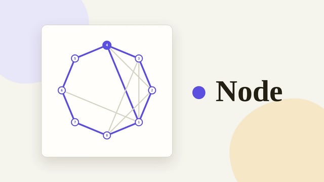 Node