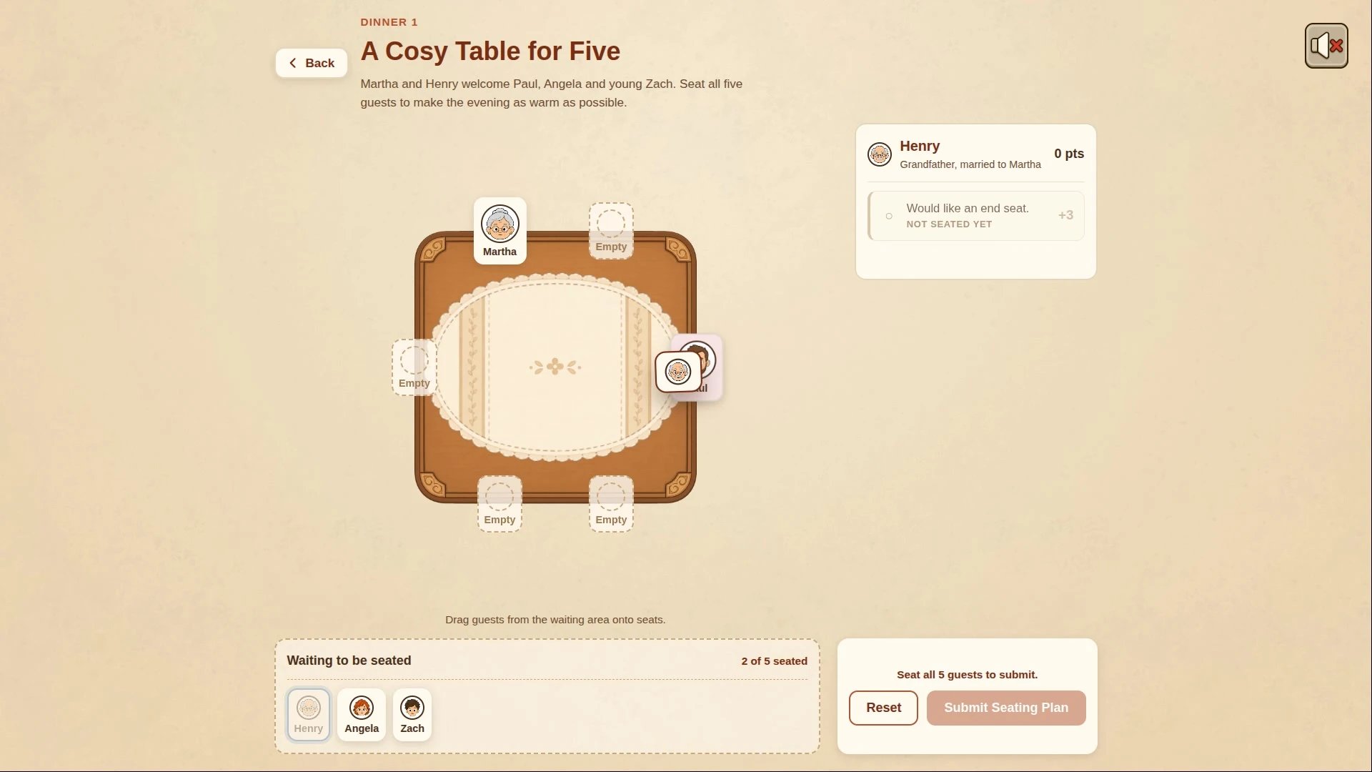 Table for Trouble
