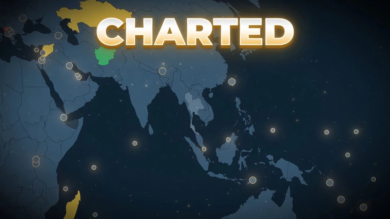 Charted