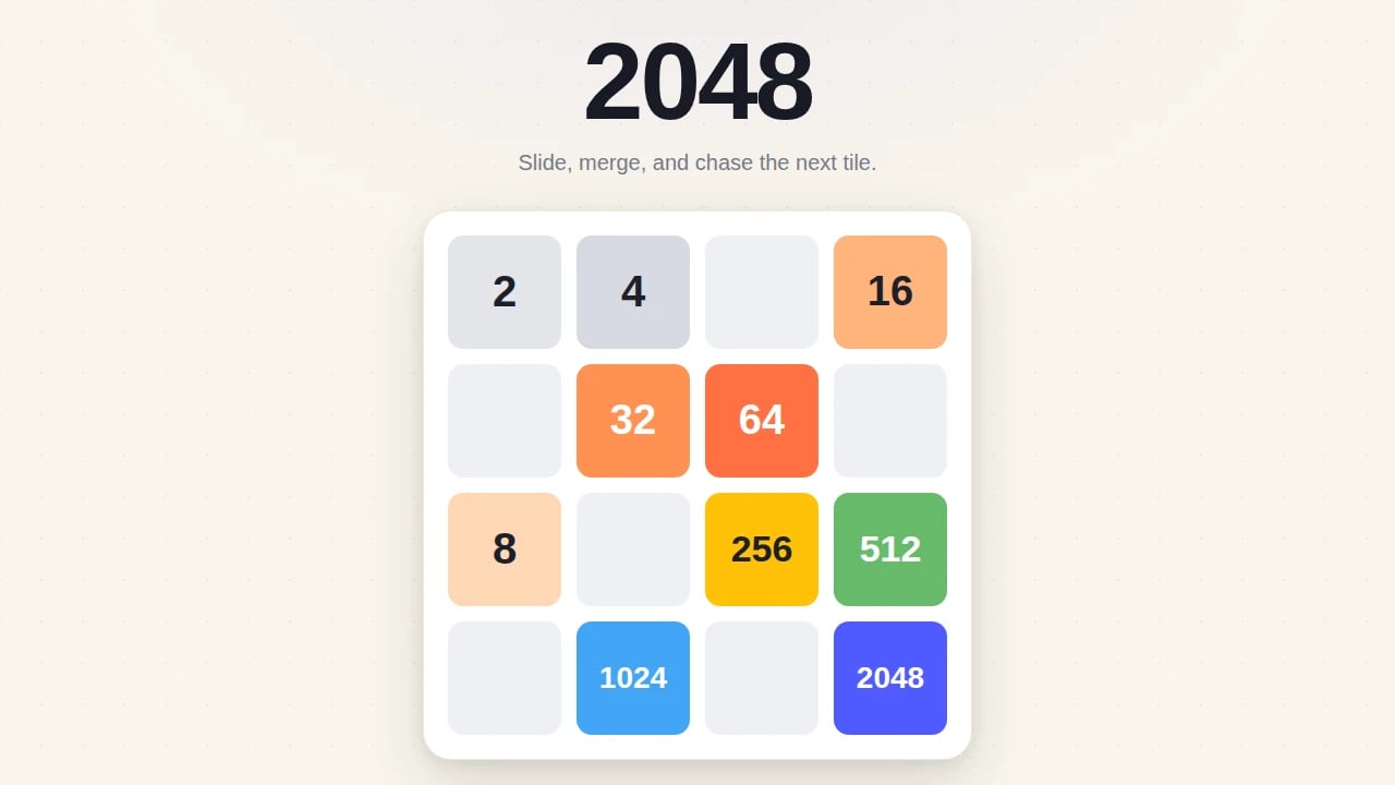 2048