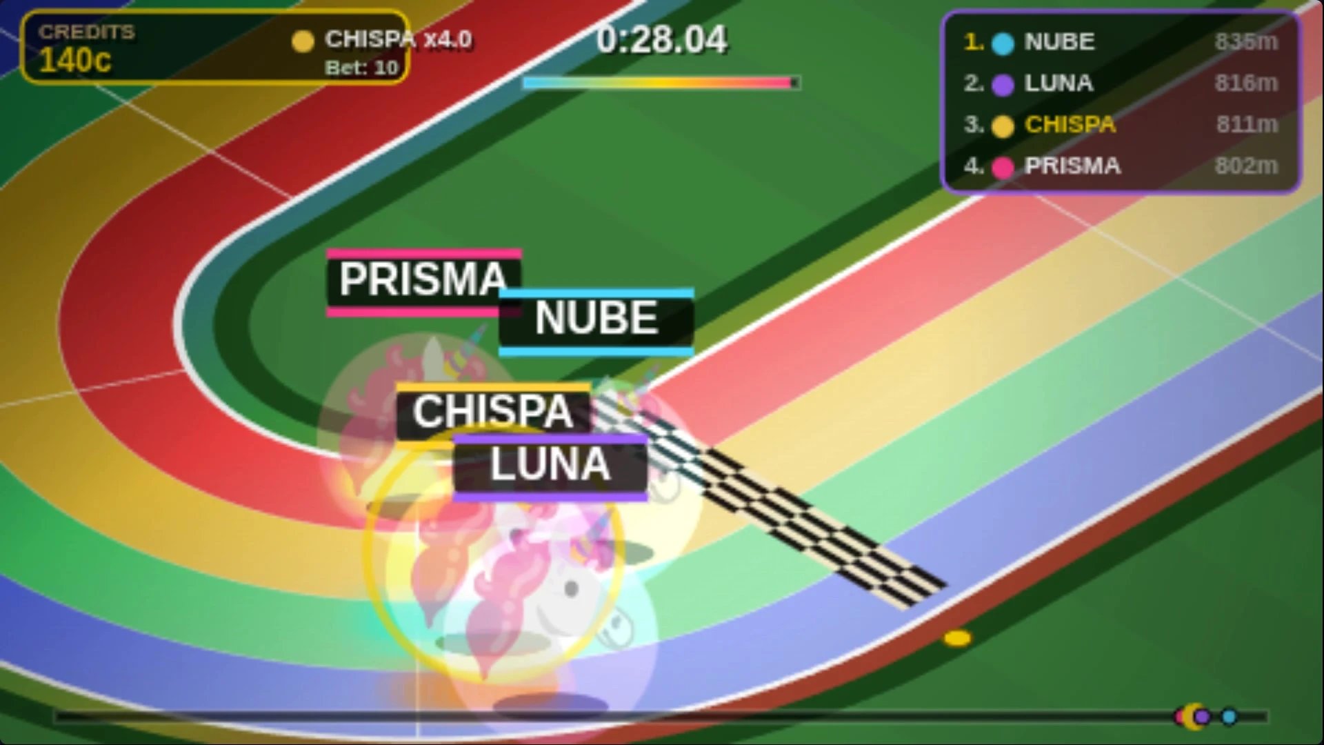 Unicorn Derby